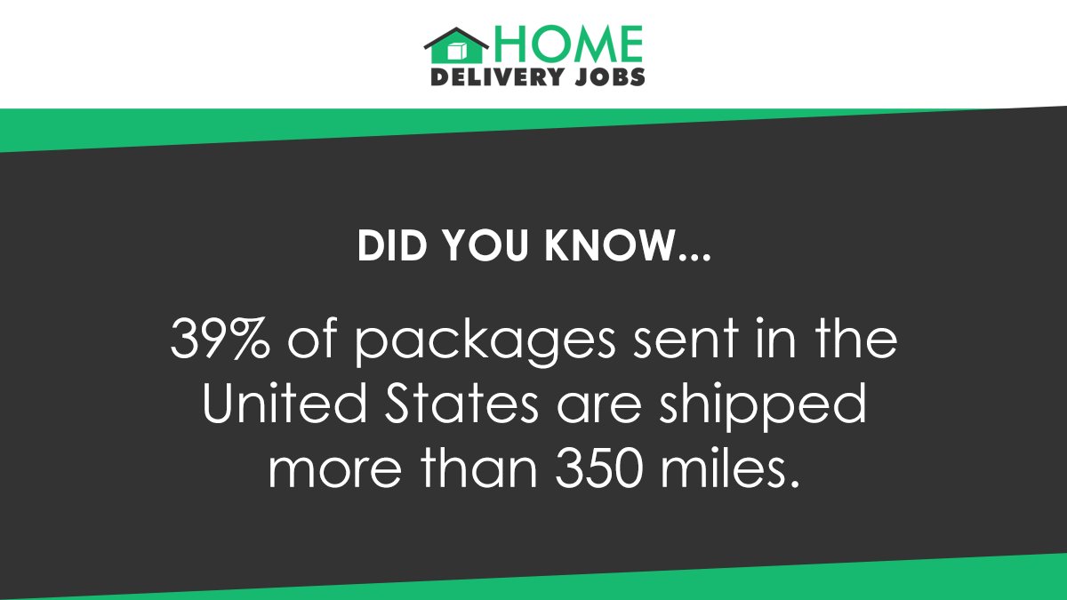 #funfact #didyouknow #delivery #ecommerce