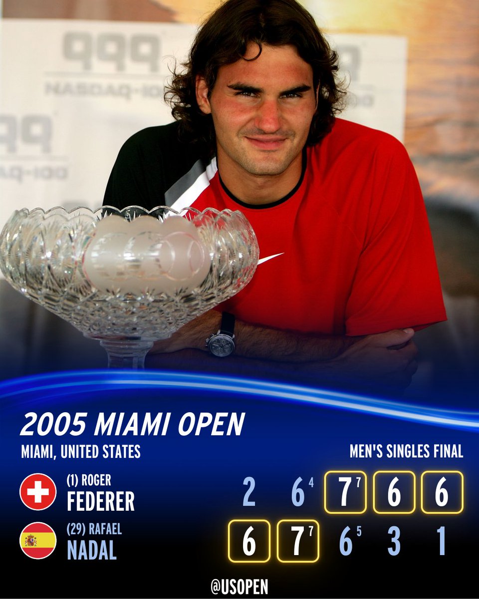 On this day in 2005, Roger Federer defeated Rafael Nadal to win the Miami Open title 🏆 This was the first of 24 ATP tour-level finals the two faced off in!