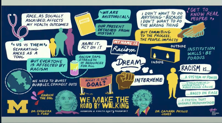 Such a powerful and insightful conversation! It is worth the watch!! #HealthEquity #antiracism
We Make the Road by Walking: Advancing a Health Equity Movement Keynote 
<a href="/umichsph/">University of Michigan School of Public Health</a> <a href="/ncspMICHIGAN/">Nat’l Clinician Scholars Program at U-M IHPI</a> <a href="/NeonatalJustice/">Neonatal Justice Collaborative</a>  youtube.com/live/EekdVpZXo…
