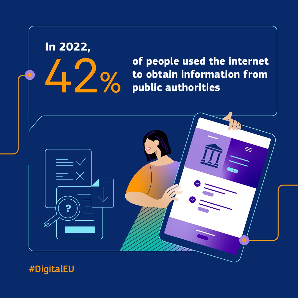 DigitalEU's tweet photo. 🎯 All public services should be digitally available by 2030!
 
🏛️ EU citizens can benefit from smart public services at the local, regional &amp; national levels.
 
💻 E-gov solutions must be accessible from anywhere to ensure a #DigitalEU.
 
Learn more with our #EUDataCrunch ⤵️