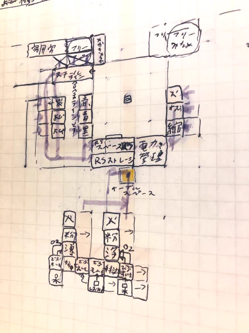 夜勤中寝不足と中毒症状でガタガタ震える手で描いたマイクラ工業のメモ見て 