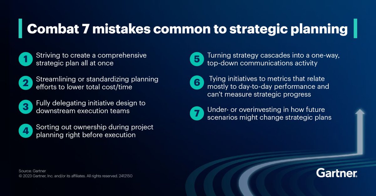 Gartner_inc's tweet photo. Avoid these 7 common and costly strategic planning mistakes to shape a more effective enterprise strategy with Gartner: https://t.co/spMOEMd9JS

#Strategy #Leadership #StrategicPlanning https://t.co/5ofATlxLRC