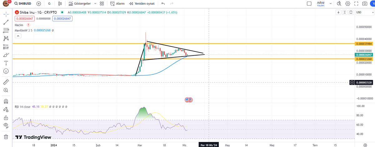 Crypto Pala tweet media