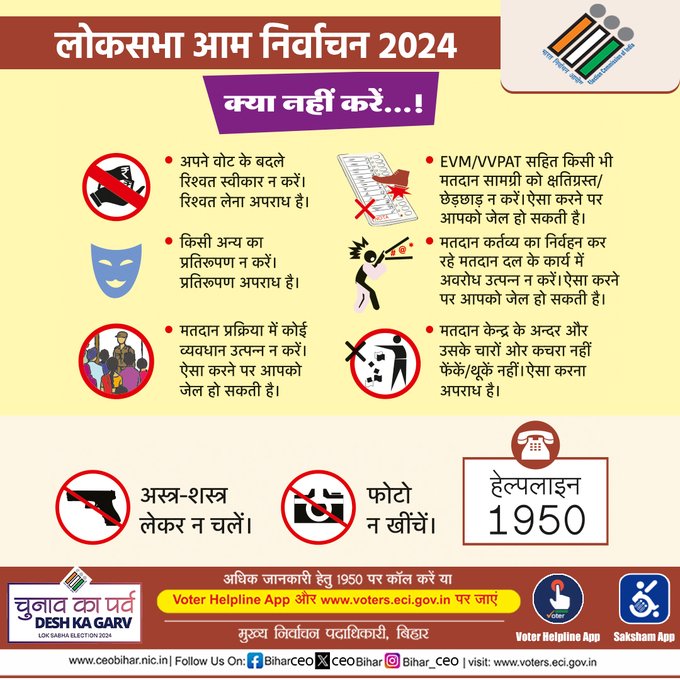 ।। लोकसभा आम निर्वाचन, 2024।।

जानिए लोकसभा आम निर्वाचन 2024 में वोटिंग के दिन मतदान केन्द्र पर क्या नहीं करें?

मतदान का महात्यौहार, #किशनगंज है तैयार।

#GeneralElection2024
#ChunavKaParv
#DeshKaGarv
#ECI
#Elections2024
#goouttovote
#ivoteforsure