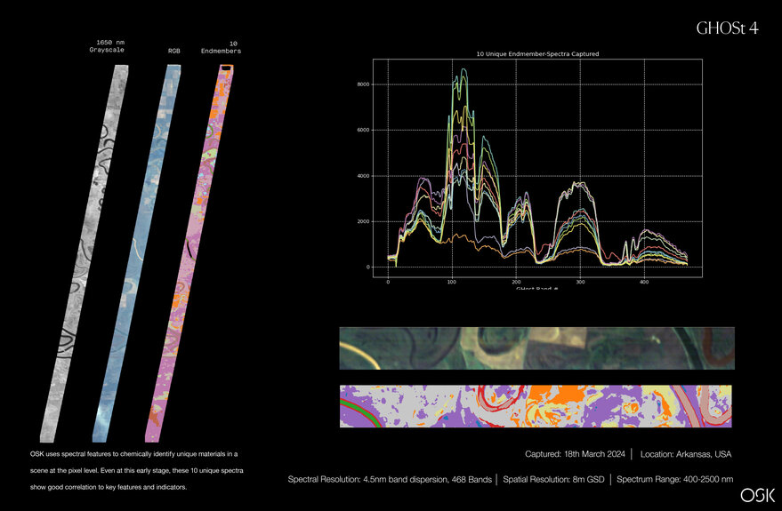 Orbital Sidekick shares first-light imagery spacenews.com/orbital-sideki…
