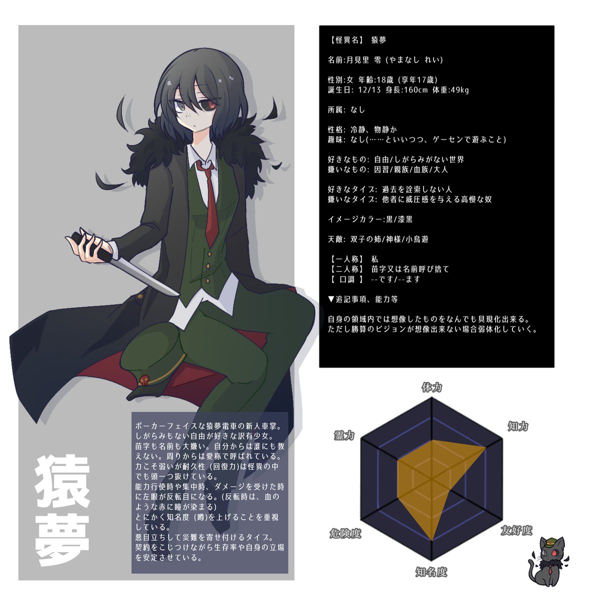 ytmsmayoi's tweet photo. ▼バカシアイコントラクトキャラ一覧
御三家+アなんとかさん https://t.co/wlmfzGE8Hr