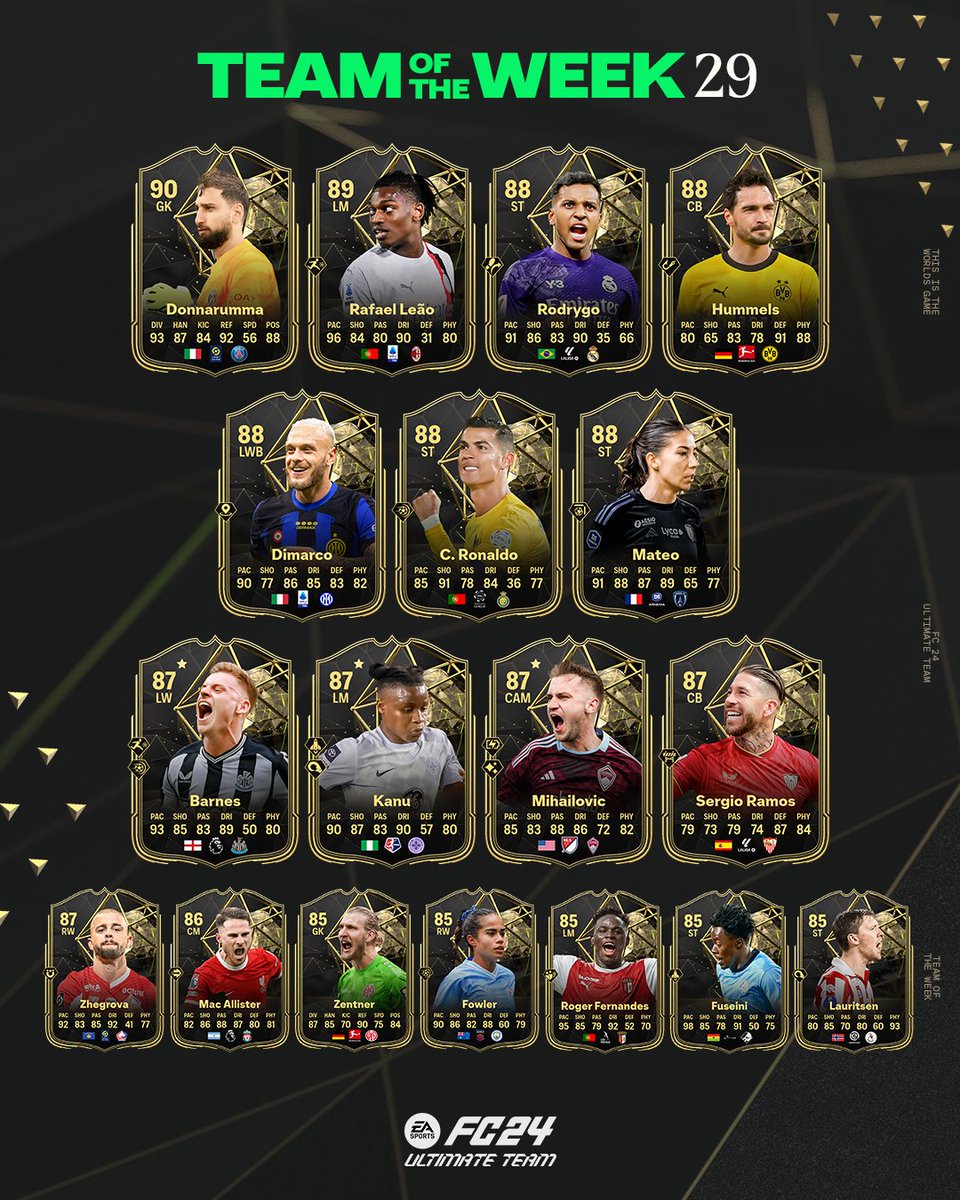 🤙 La nouvelle Équipe de la Semaine, dispo dans #FC24 🔥 ! #TOTW