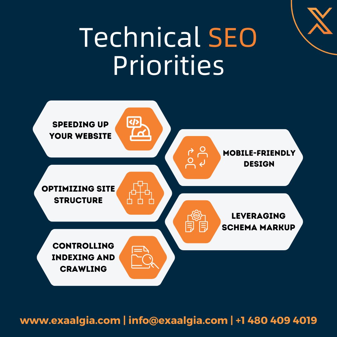 Improve your website visibility with these technical SEO priorities, focusing on site speed, mobile responsiveness, and structure, to improve your search rankings. Let's tackle those technical tweaks together. Visit us at - exaalgia.com
#Exaalgia #TechnicalSEO #SEO