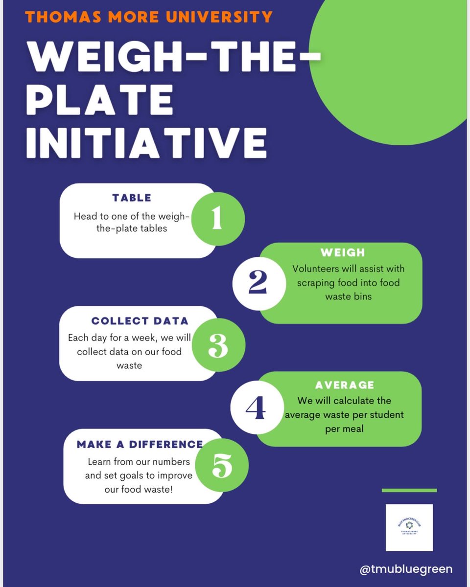 Thomas More Students tweet media