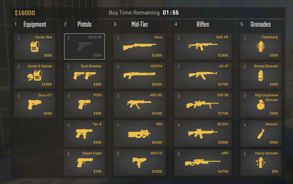 Which weapon would you like to get buffed in Counter-Strike 2?