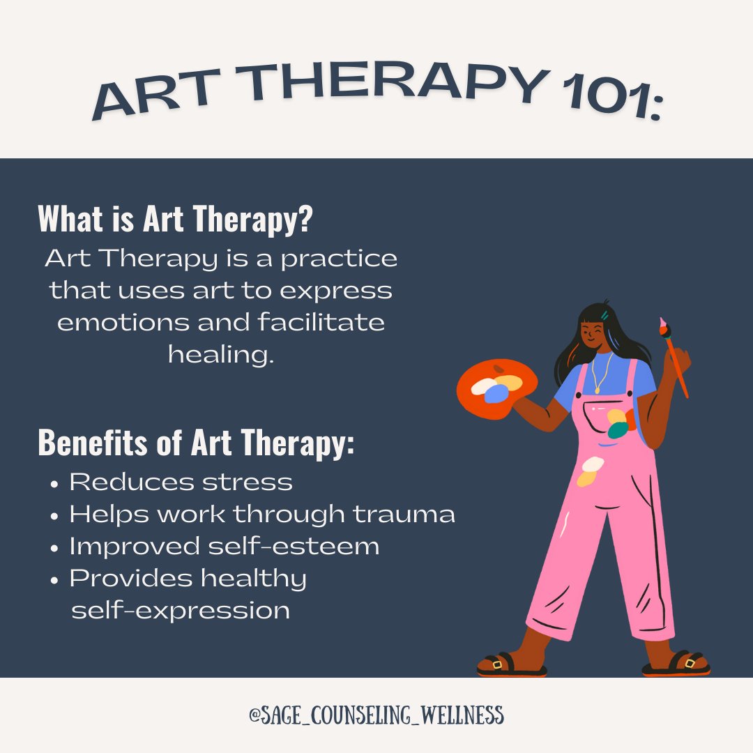 Art therapy is a form of therapy that curates artistic techniques to help clients interpret their thoughts & emotions 🎨 
#arttherapy #onlinetherapy #arttherapist #atlantatherapist #atltherapist #atltherapy #fltherapist #fltherapy #floridatherapist #teentherapy #selfcare