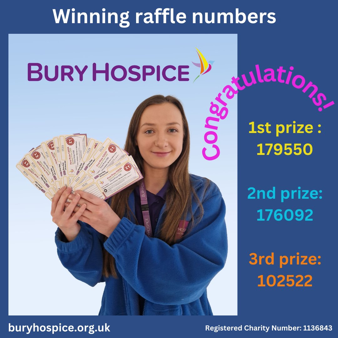 Congratulations to the winners of the New Year Raffle! Winners take home fantastic cash prizes of £2,024 (1st), £100 (2nd), and £50 (3rd).