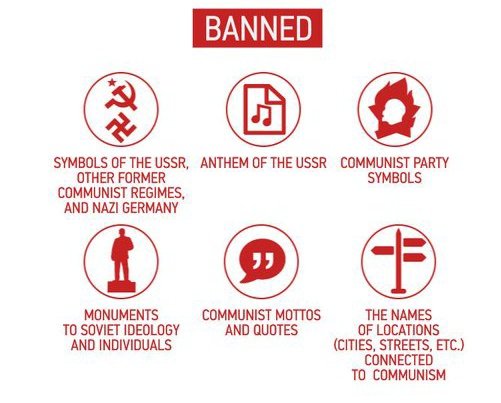 How dare Ukraine ban Communist parties, remove communist monuments, ban Communist symbols, stop celebrating Victory Day and try to revert the effects of Soviet russification policies They sure are behaving like some darn Bolshevists!!