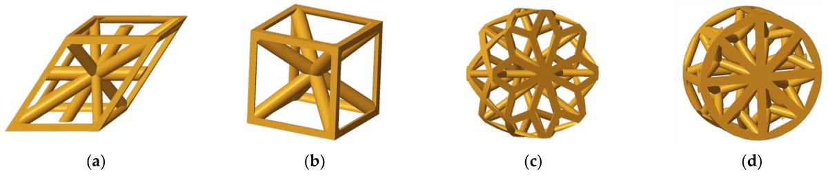 #OpenAccess Comparison of the Bending Behavior of Cylindrically Shaped Lattice Specimens with Radially and Orthogonally Arranged Cells Made of ABS Authors: Katarina Monkova, Peter Pavol Monka and Adrián Vodilka Read the full paper here: mdpi.com/2073-4360/16/7…