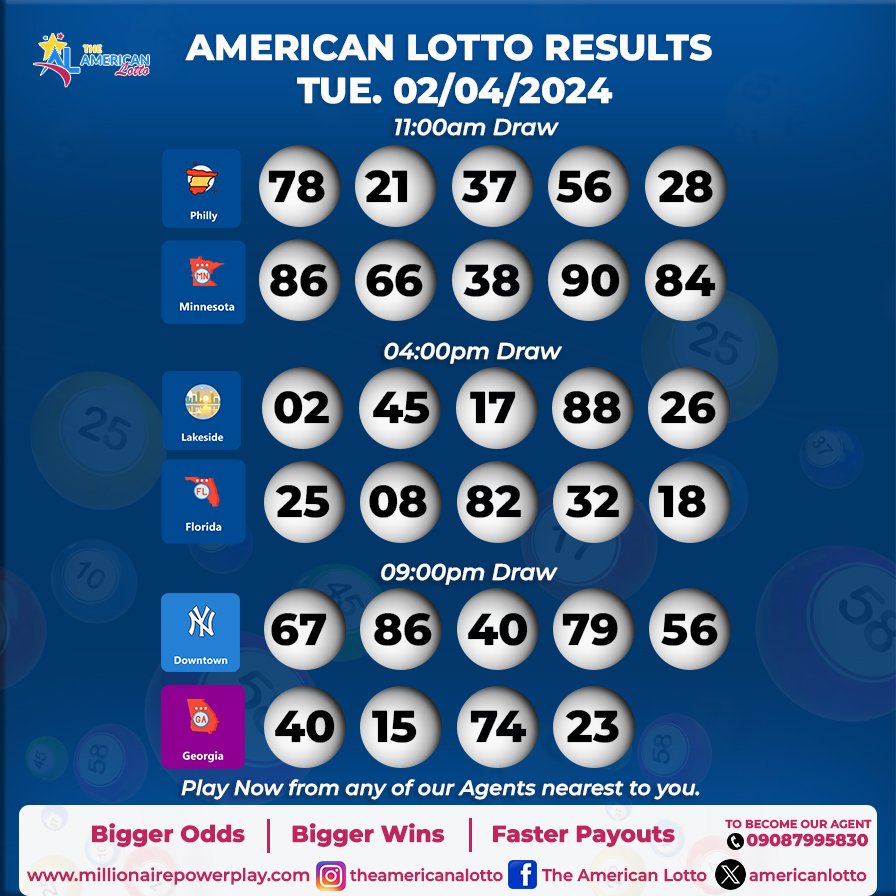 The American Lotto Game Results for Monday, 1st April 2024
#TheAmericanLotto #BetterOdds #BiggerWins
#FasterPayouts #Lotto #Jackpotdreams #Jackpot
#Cashout #Bet #Beting
#Rich #BetterOddsForBiggerWins #ResultBoards
#LottoResultforecast #resultforecast #PlayWinRepeat