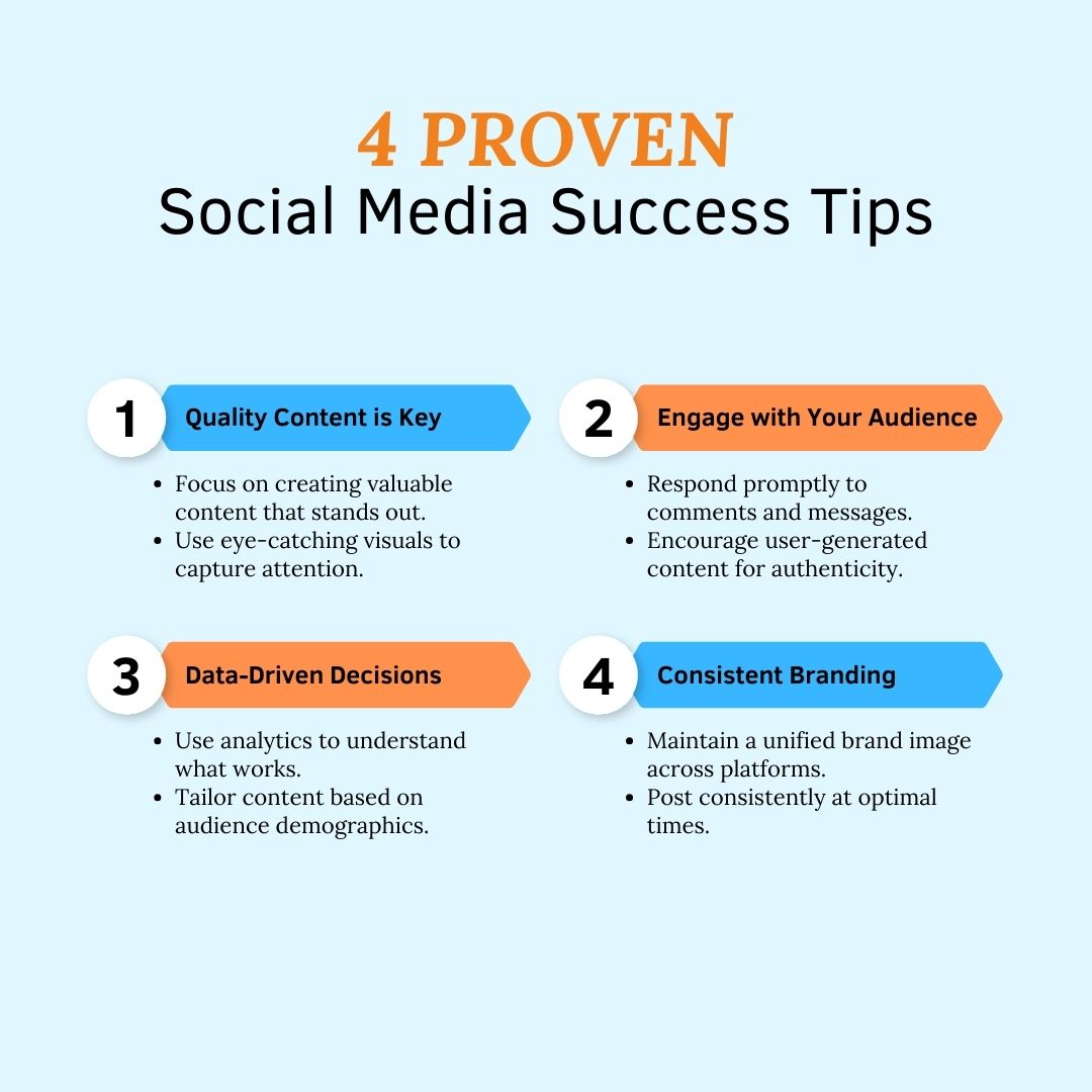 🎯4 proven Social Media Success Tips
#socialmediamarketing #socialmedia #SocialMediaTips #socialmediamarketingtips #socialmediastrategy #socialmediamanager #digitalmarketing #digitalmarketingtips #DigitalMarketingHacks #digitalmarketingagency #marketing #marketingtips