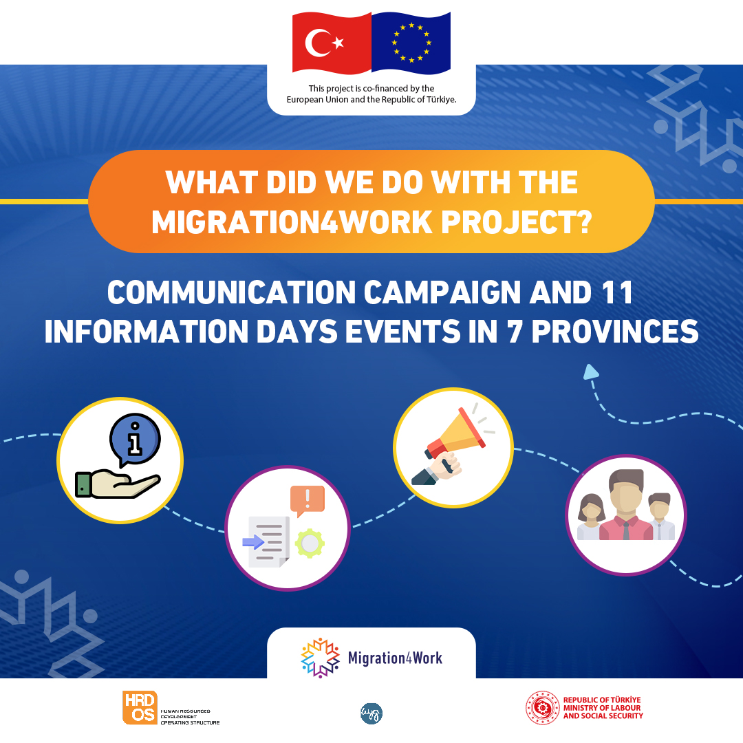 migration4work's tweet photo. We conducted a social media campaign about terms, concepts, and current news related to international labour migration and organized 11 Information Days in 7 provinces.

#migration4work #M4W #TalentAttractiveness #LabourMigration https://t.co/HqH3ybI5PP