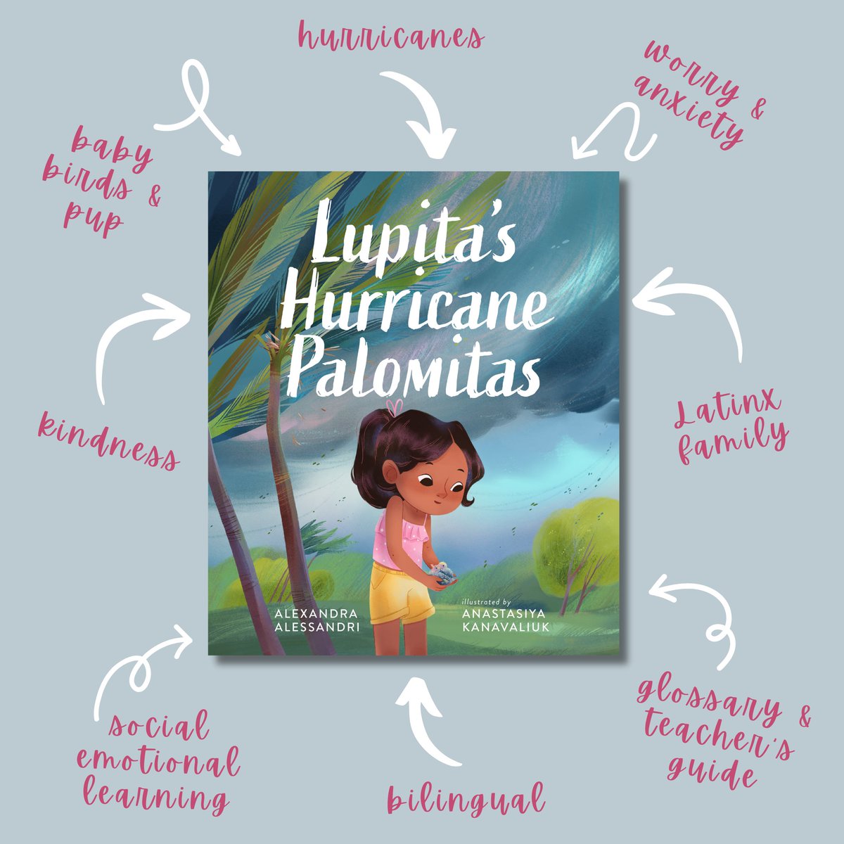 Join my launch team for my next picture book, LUPITA’S HURRICANE PALOMITAS, illustrated by Anastasiya Kanavaliuk and releasing from Beaming Books on May 21, 2024! To find out more & to apply, visit: forms.gle/zKCa75BRikBPGr… US only. If interested, complete form by 4/6/24.