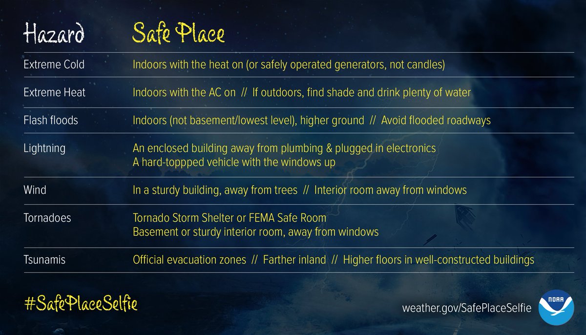 Today is #SafePlaceSelfie Day, and with last night's recent events, we must know our safe place for every hazard! Spend a few minutes today going to your safe place, taking a selfie, and sharing it using the #SafePlaceSelfie hashtag.