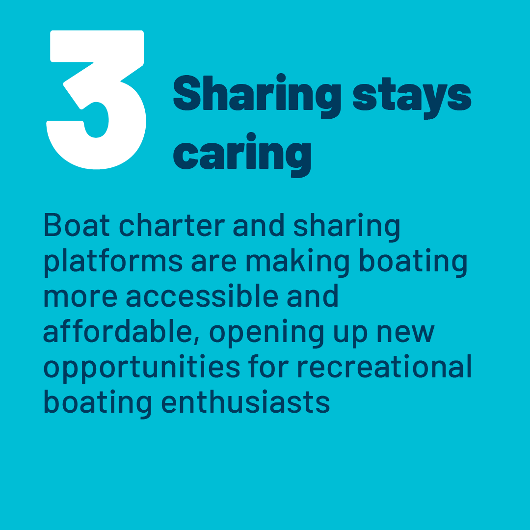 MarineShift360's tweet photo. Exciting times ahead in #BoatingIndustry! Swipe through below to learn more about the Top 3 #BoatingTrends for 2024. Overall, the need for data to provide proven decision-making is clear; what do you think? Follow us for more insights &amp; updates ⛵️
#MarineShift360 #jointheshift