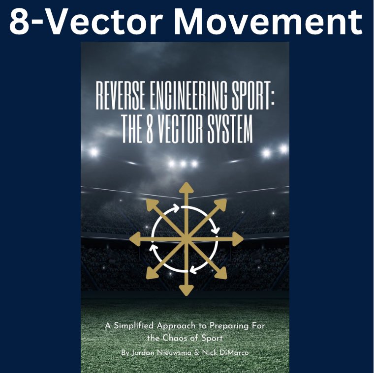 Noahmeyer28Noah's tweet photo. This past week we referenced the 8-Vector System on how we can design field work sessions that help prepare our bodies in a sports-specific manner to absorb and redirect force in all directions. https://t.co/d83bcTUZbI