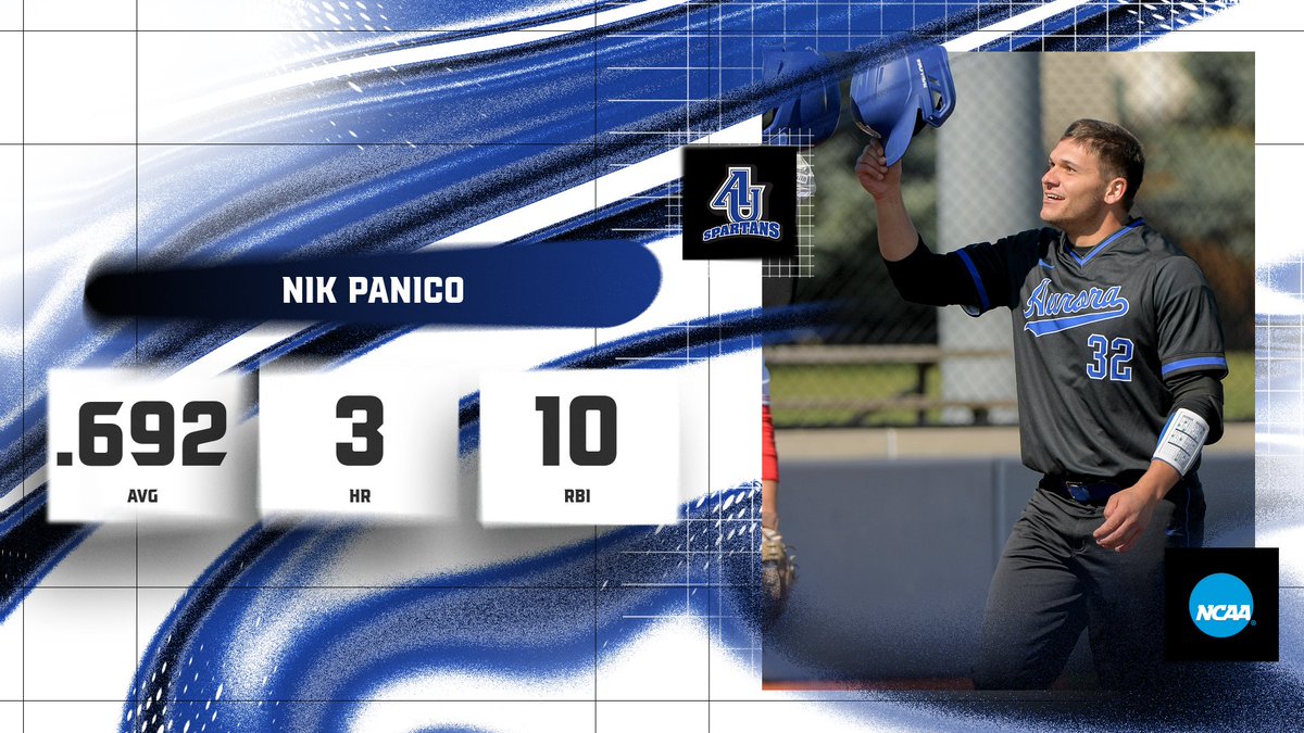 AUSpartanBase's tweet photo. Congrats to Nik Panico on earning a spot on this week's D3 Team of the Week! 

#GoSpartans #SeeIT #d3baseball https://t.co/6niOvWNKxW