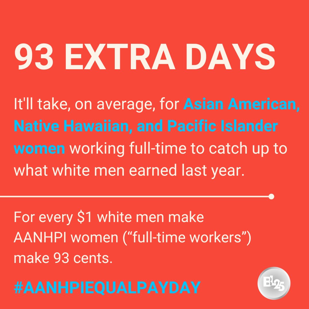 For every $1 white men make, AANHPI ('full-time workers') women only make 93 cents on average. Today marks the 93 days it takes AANHPI women to finally catch up to what white men earned in 2024. It's time for a change. #AANHPIEqualPayDay