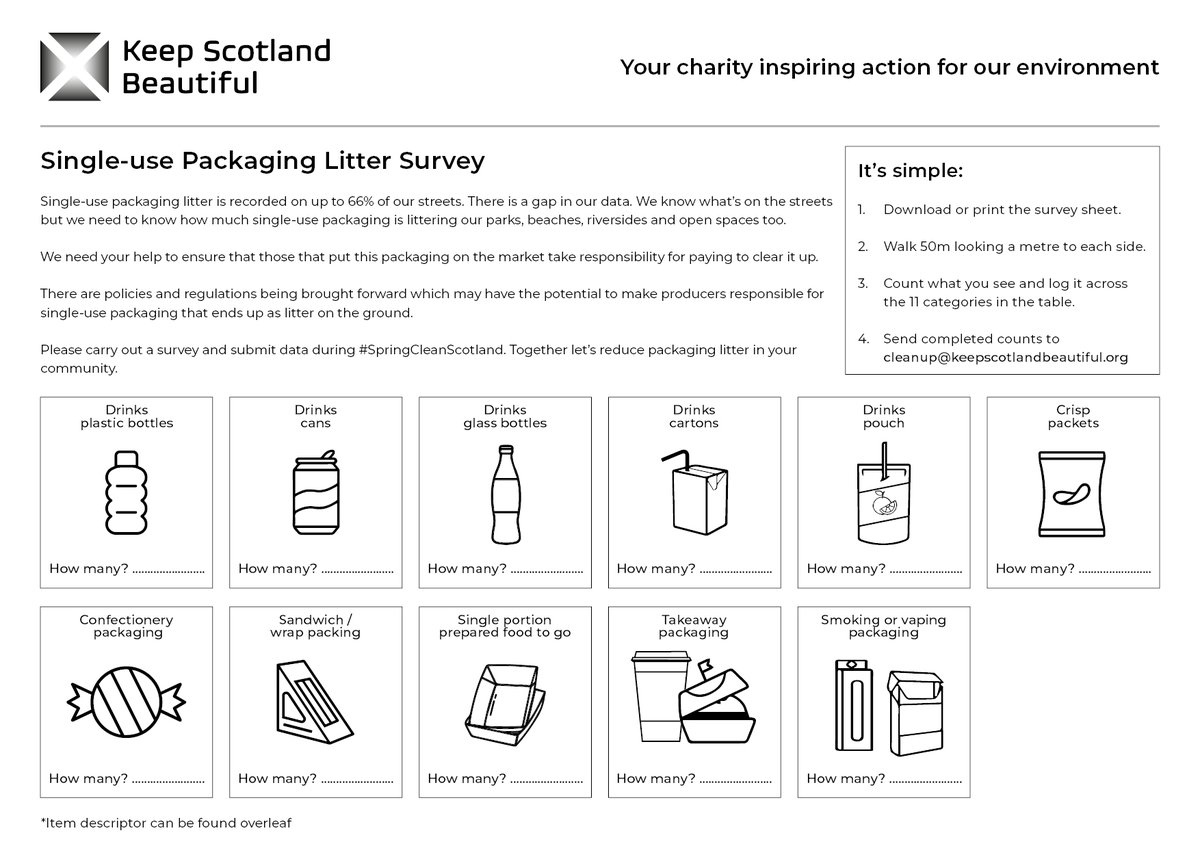 #SingleUse packaging litter is recorded on up to 66% of our streets. We need your help to gather more data to ensure that those that put this on the market take responsibility for paying to clear it up. Carry out a short survey when your out to help👉 keepscotlandbeautiful.org/news/2024/marc…