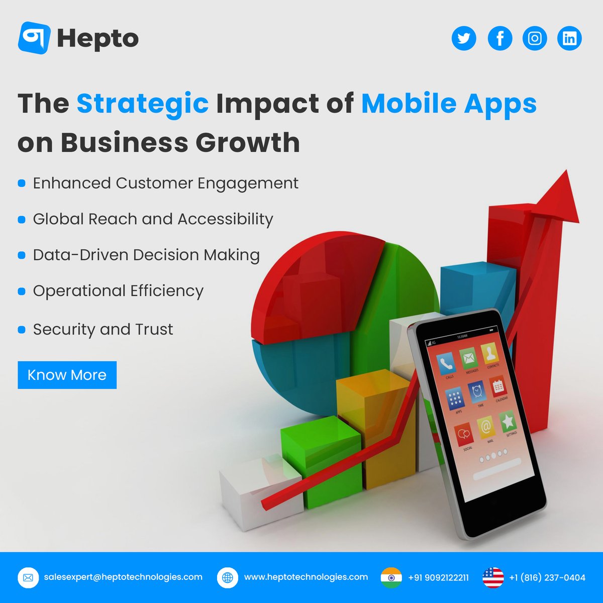 HeptoTech's tweet photo. Accelerate Your Business Growth with #Hepto_Technologies!

Discover how mobile apps can skyrocket your business with Hepto Technologies!

Visit us@ https://t.co/6Pi9IYYRes
Contact us@ +1 (816) 237-0404
Email us@ salesexpert@heptotechnologies.com https://t.co/IYfKwKYSKQ
