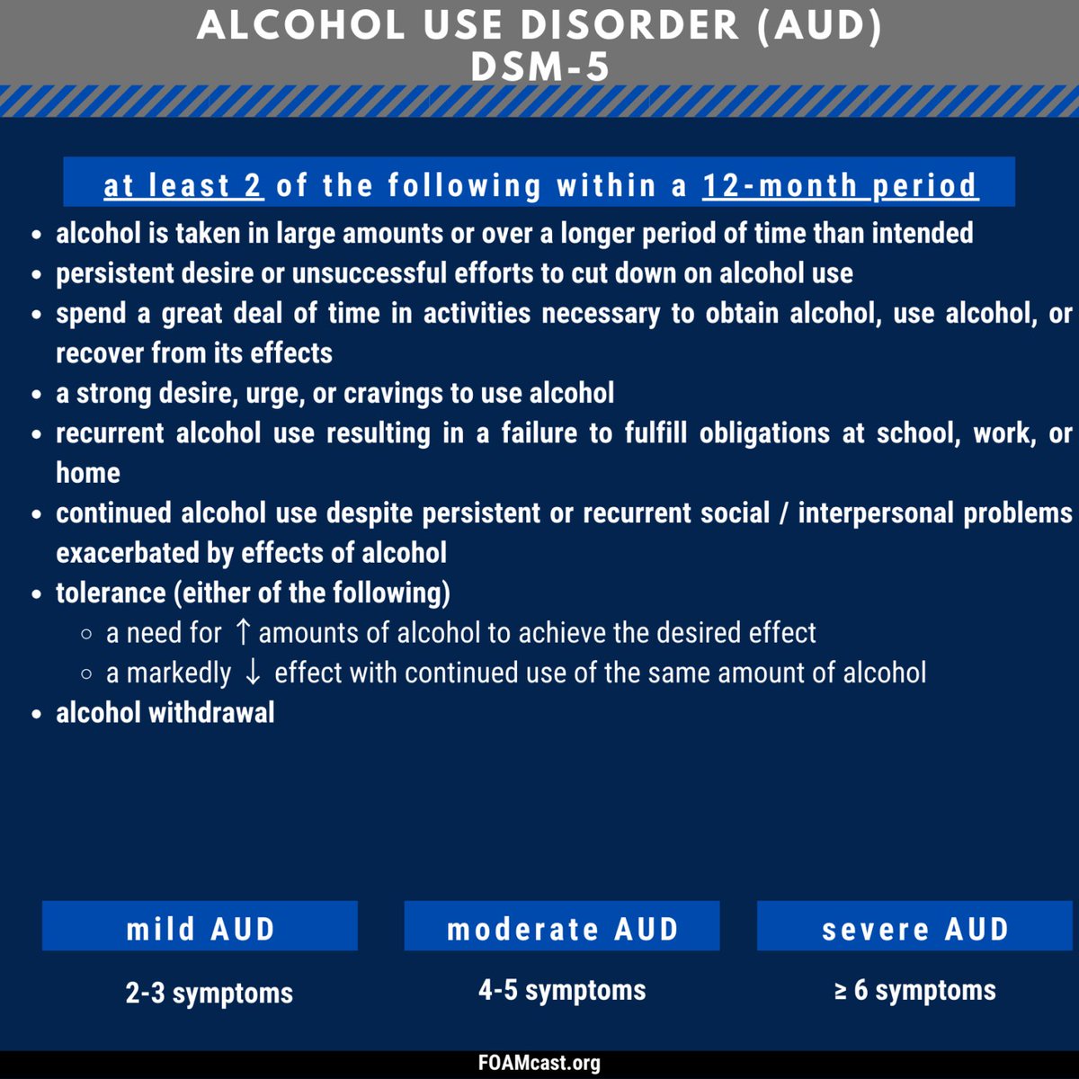 At regional SAEM - naltrexone for alcohol use disorder- easy to do harm reduction (that we can do in the ED). foamcast.org/2023/09/06/nal…