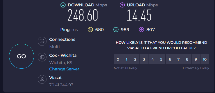 Good news today about the performance of ViaSat-3 F1 as we near commercial launch. Our team has been running speed tests on flights across the U.S. 248Mbps down! #viasat3 #satellitereimagined <a href="/viasat/">Viasat</a>