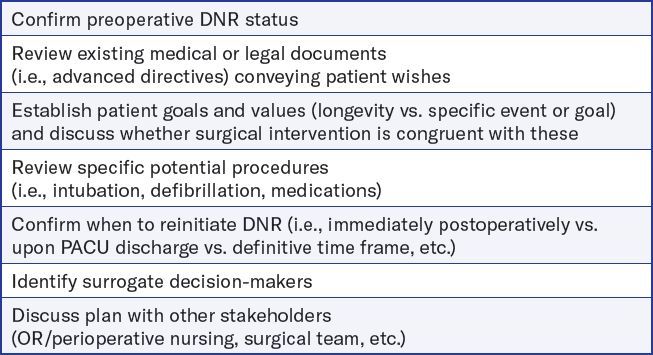 It's not a common occurrence for me as a peds anesthesiologist, but DNRs in the perioperative period is an important topic for all anesthesiologist to understand. Excellent read in the @asamonitor by the @asalifeline Committee on Critical Care members. buff.ly/4ae5wH5