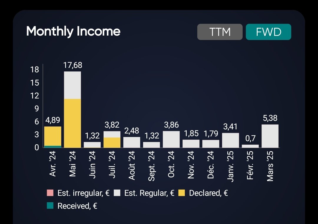 Briiiochee tweet media