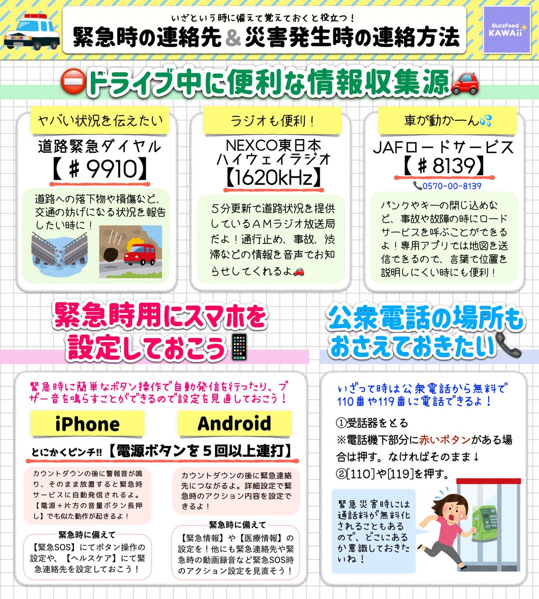 「緊急事態発生‼️こんな時どうしたら⁉️」 そんな時に役立つ【連絡先やサービス】をまとめたよ☎️ スマホの設定や操作方法も見直しておこう📱✨