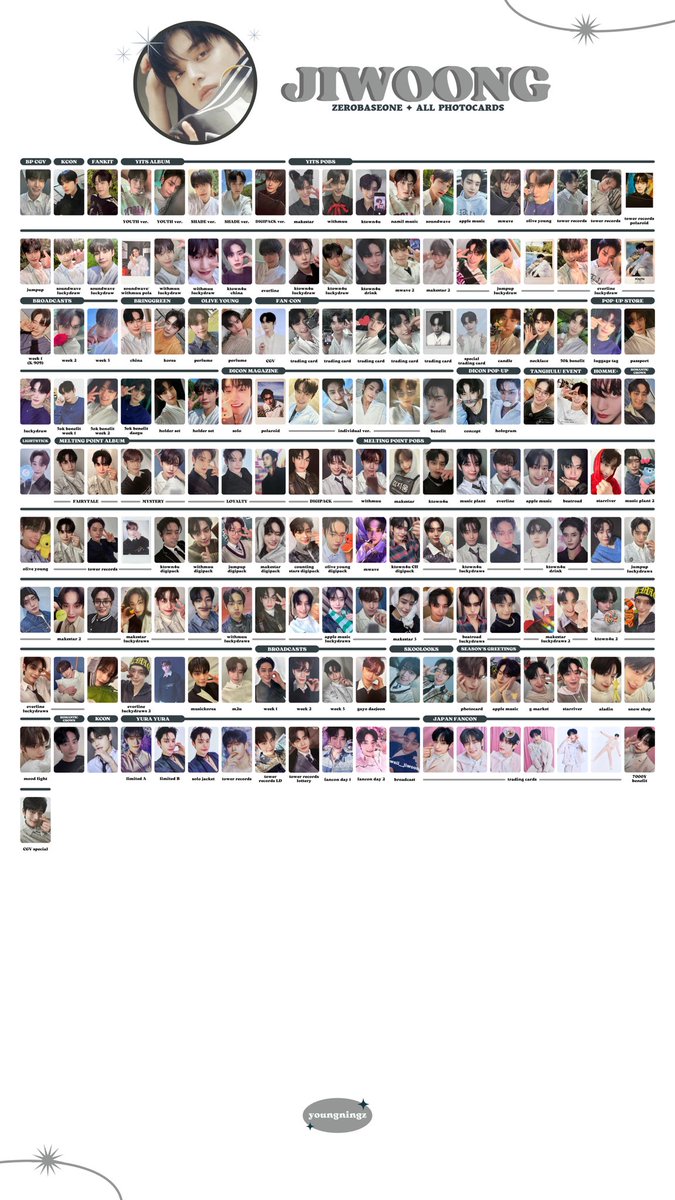 zb1 zerobaseone full all photocards template