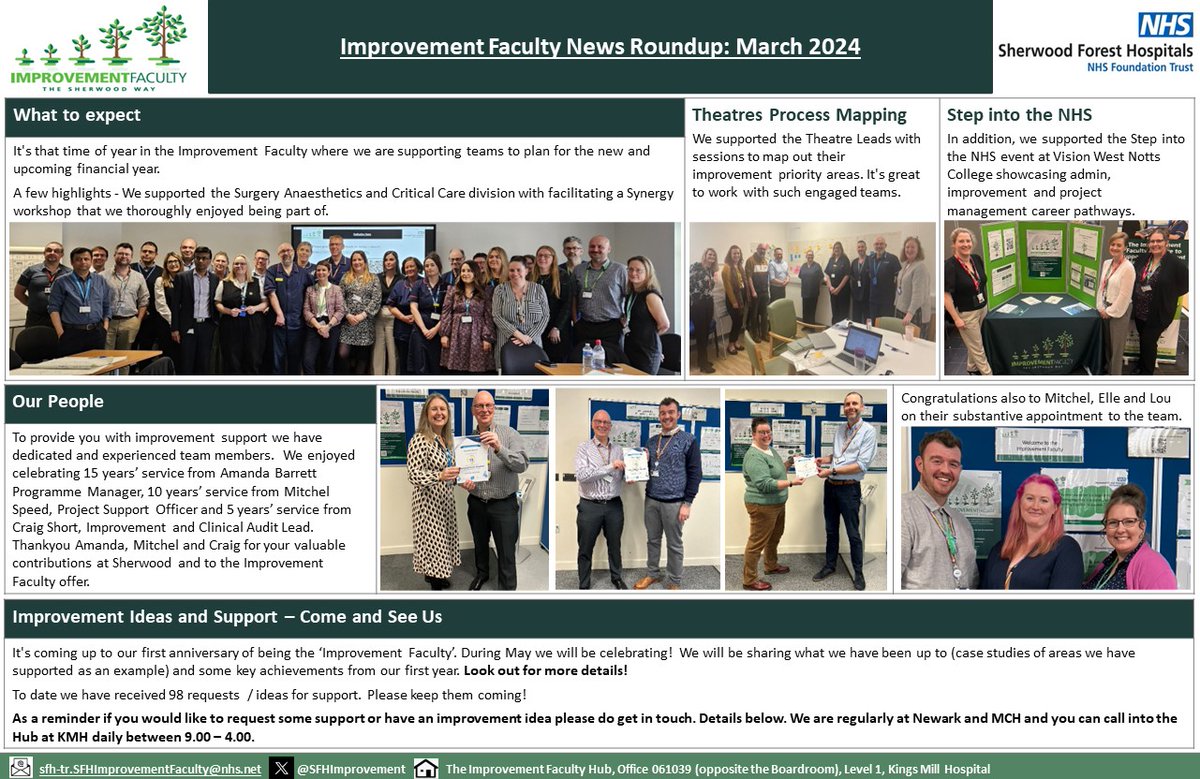 See a round up of recent news from the Improvement Faculty. To hear more, email us sfh-tr.sfhimprovementfaculty@nhs.net