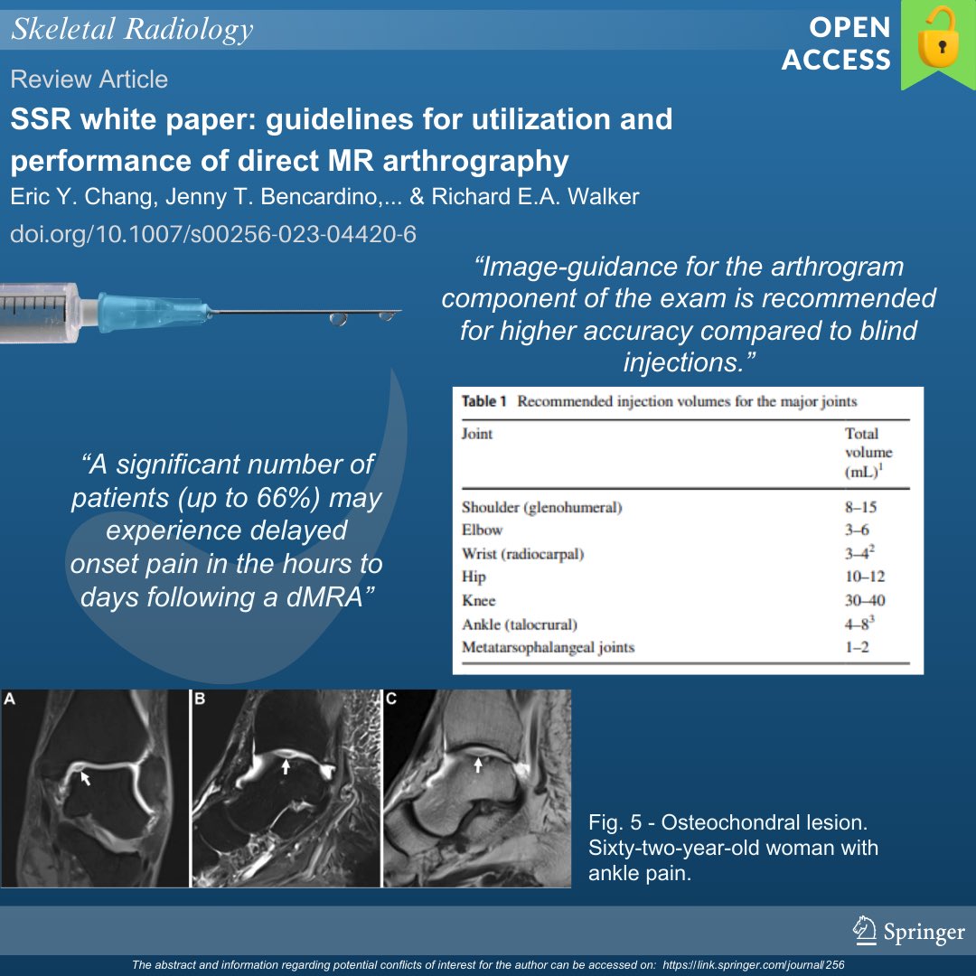 🔓Access the open-access article: 🟢 SSR White Paper: Guidelines for Utilization and Performance of Direct MR Arthrography. Read the full article via doi.org/10.1007/s00256… #SkeletalRadiology #SkeletalJournal #SKRAJournal