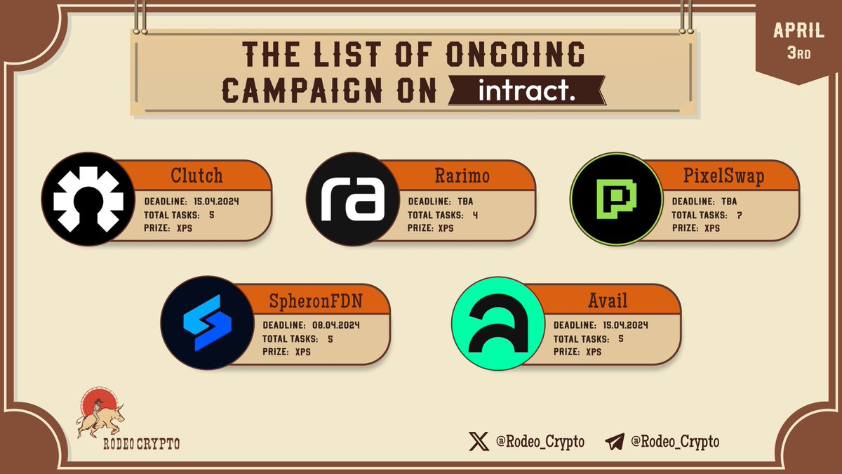 🆓The List of Ongoing campaigns on #Intract

@ClutchPlay_AI
@Rarimo_protocol
@PixelSwapFi
@SpheronFDN
@AvailWallet

Learn more⬇️
t.me/RodeoCryptoeng

#Clutch #Rarimo #PixelSwap #SpheronFDN #Avail