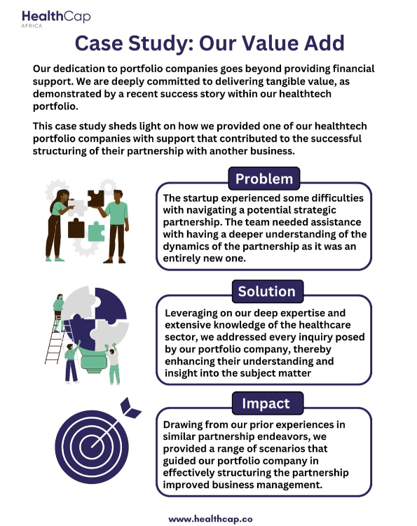 Health Cap Africa is committed to healthcare innovation!

⬇️ This case study shows how our deep industry knowledge contributed to the successful structuring of our portfolio company's strategic partnership with another business.
.
#portfoliocompany #healthtech #healthcare