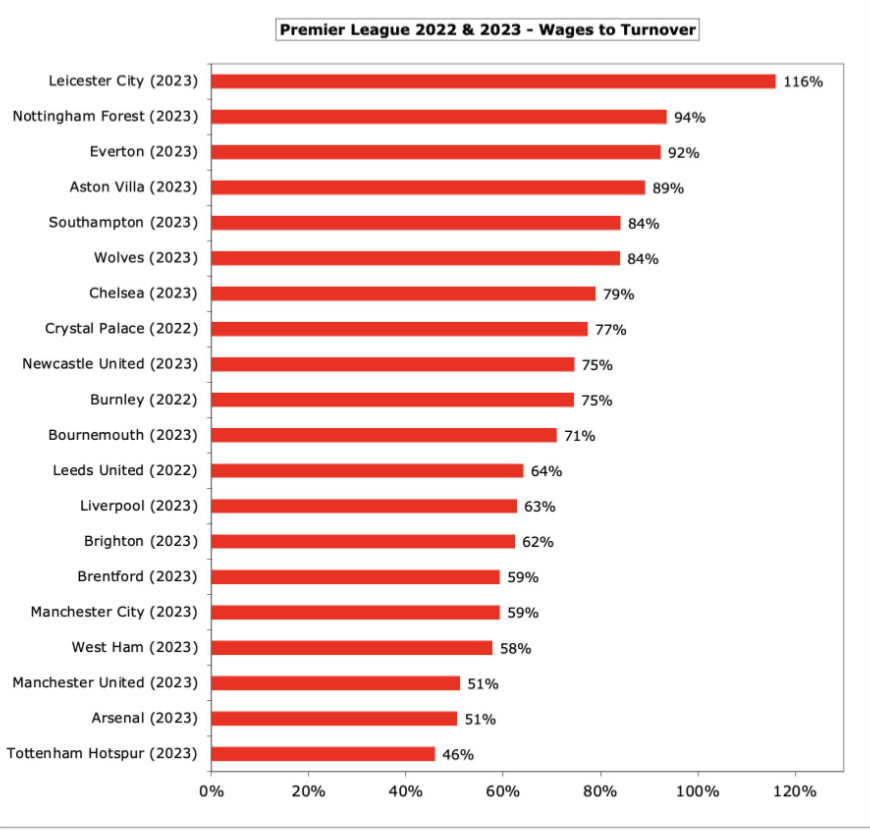 pbs.twimg.com/media/GKPwOJYWkAA573J?format=png&name=900x900