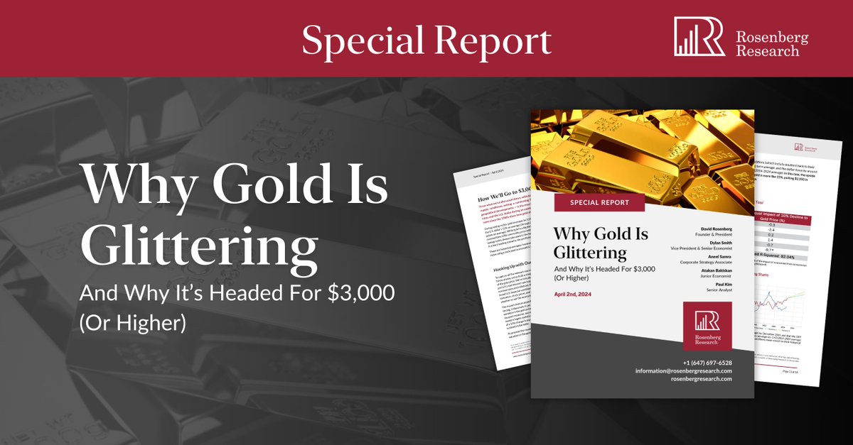 Combining detailed research and new econometric modeling, we provide a theory of gold's quiet surge, and outline the path to $3,000 and beyond. Access our latest Special Report: web.rosenbergresearch.com/gold-special-r…