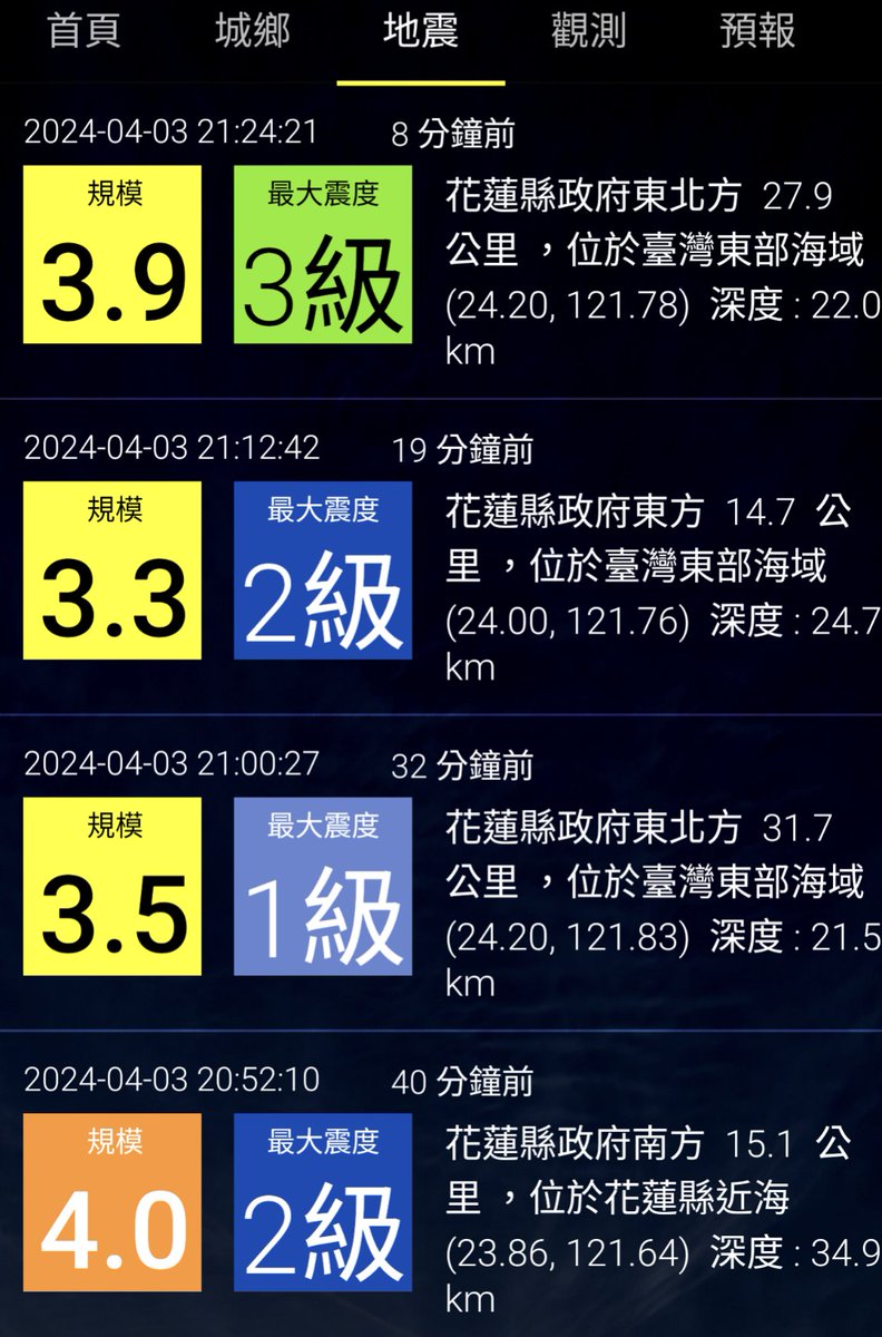 A編工事中 tweet media