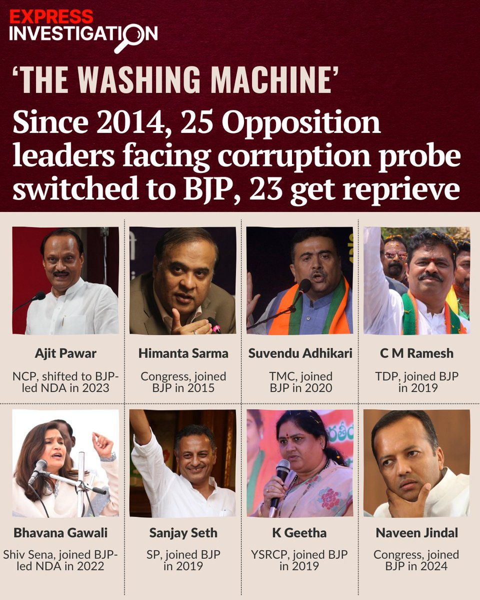 The Indian Express tweet media