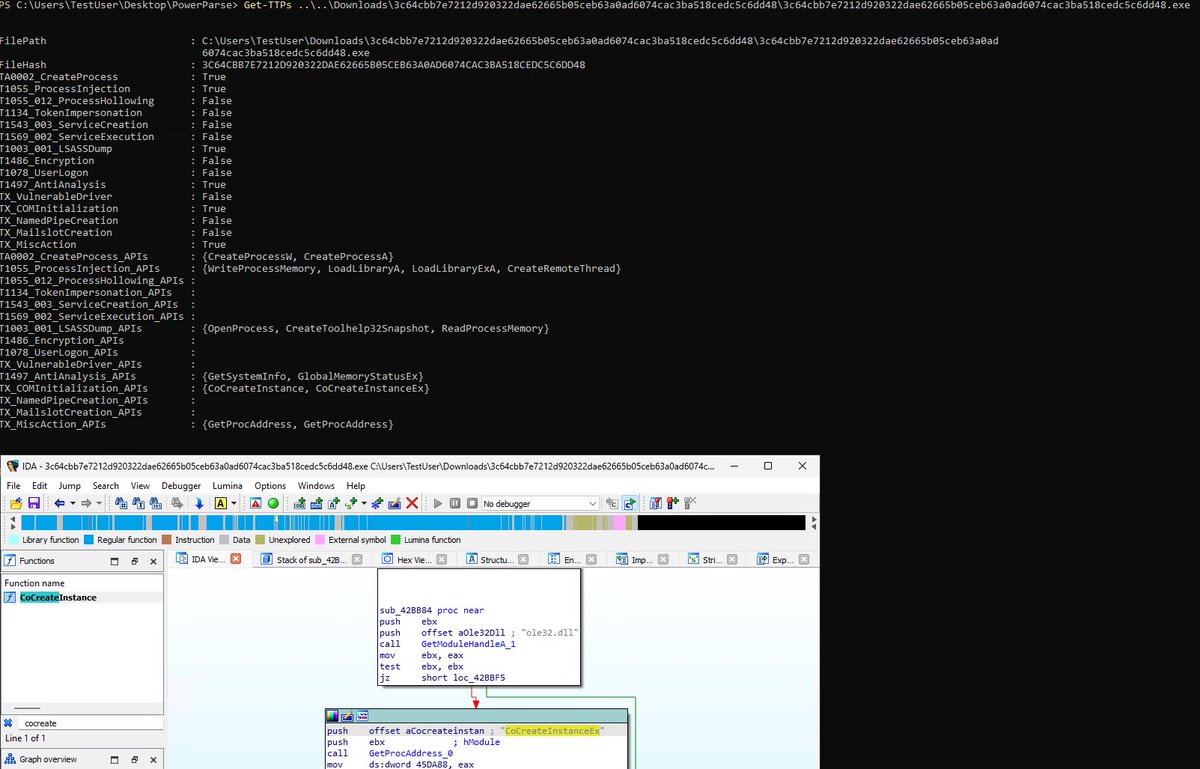 One thing I really like about PowerParse's Get-TTPs module is that instead of looking for specific APIs within the Imports table, it looks for them within the strings. This helps see not only APIs called within the Imports table but also in situations where the malware leverages…