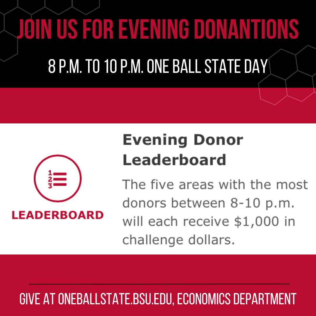 Economics Department (@bsuecon) on Twitter photo Join us for giving at One Ball State Day during the evening to unlock an extra $1,000 for our department!
Evening donation is from 8 p.m. to 10 p.m.
Visit oneballstate.bsu.edu/giving-day/835… to donate!
#oneballstate Join us for giving at One Ball State Day during the evening to unlock an extra $1,000 for our department!
Evening donation is from 8 p.m. to 10 p.m.
Visit oneballstate.bsu.edu/giving-day/835… to donate!
#oneballstate