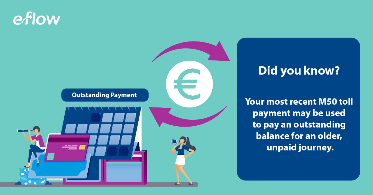 You can prepay your M50 toll before your journey, or before the 8pm deadline the day after your journey. Please note, this payment may be used to pay an outstanding balance for an older, unpaid journey.