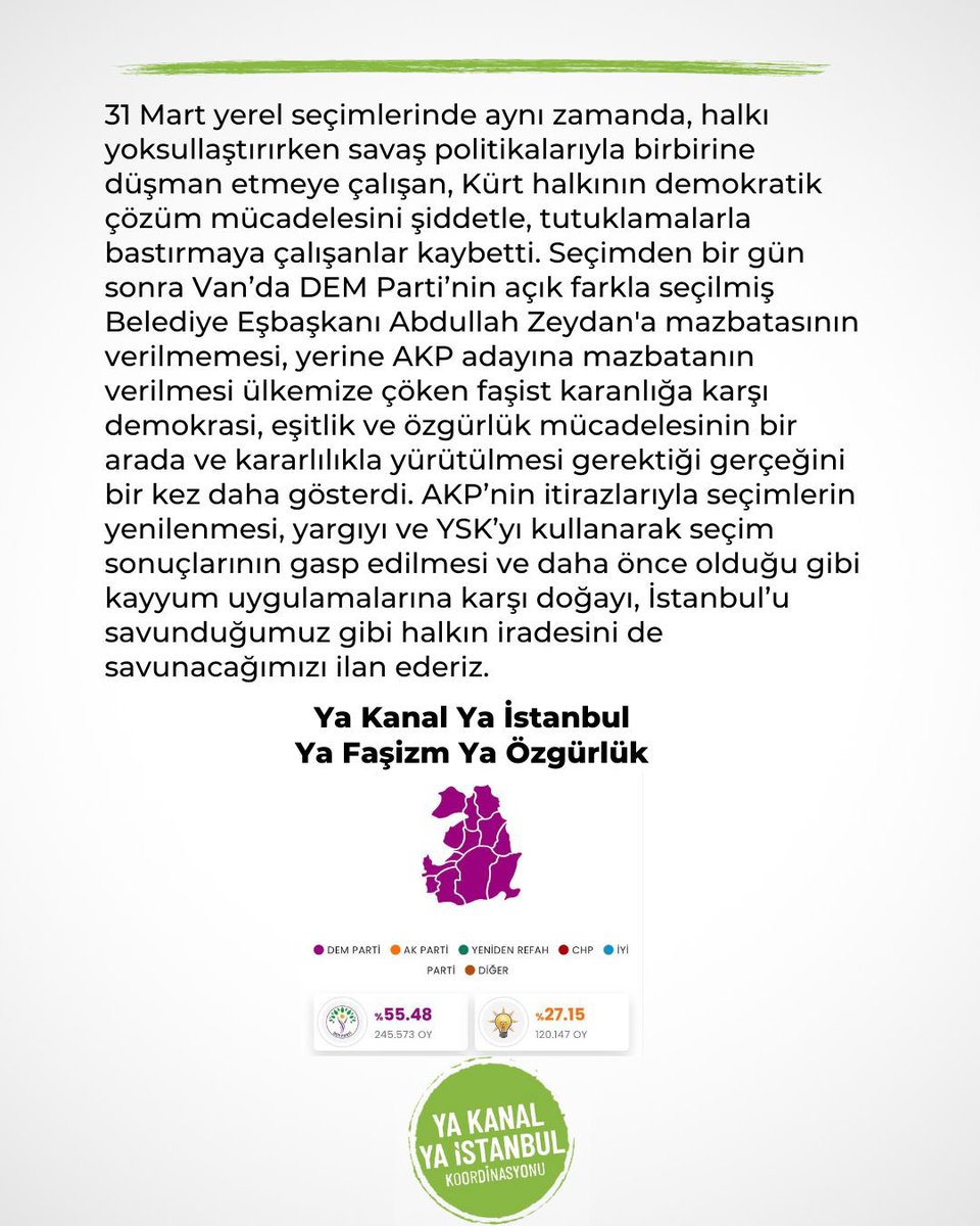 AKP’nin itirazlarıyla seçimlerin yenilenmesi, yargıyı ve YSK’yı kullanarak seçim sonuçlarının gasp edilmesi ve daha önce olduğu gibi kayyum uygulamalarına karşı doğayı, İstanbul’u savunduğumuz gibi halkın iradesini de savunacağımızı ilan ederiz. Ya faşizm Ya Özgürlük