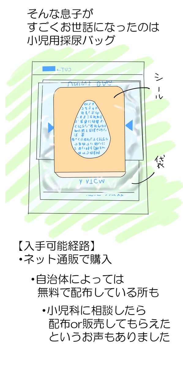 もうすぐ尿検査があるよ! 2/2

以前4月半ばにツイートしたら「もっと早く知りたかった😭」というお声をいただいたので、今年は早めに! 