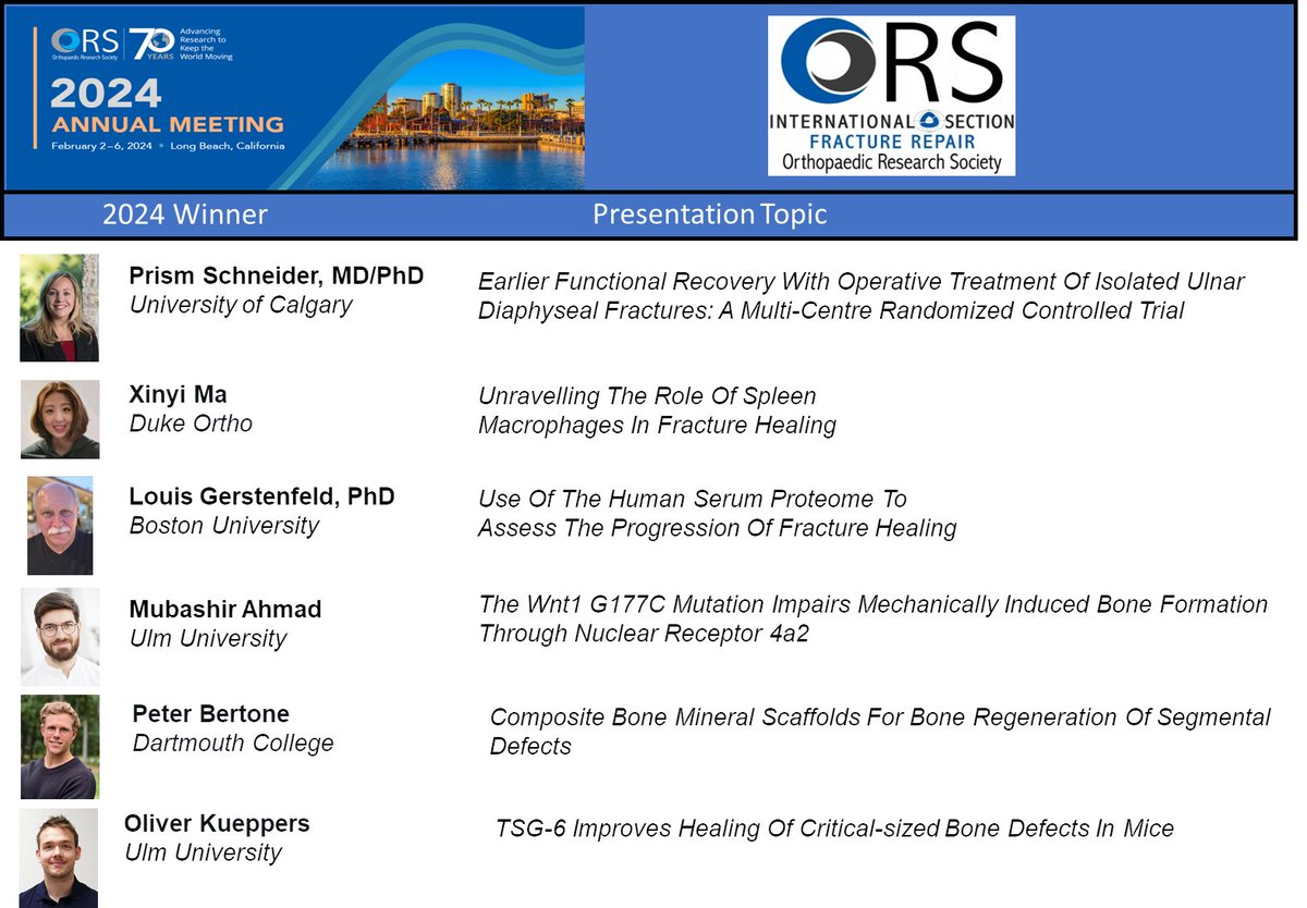 @isfr_fractures has highlighted the #ORS2024 ISFR award winners in the latest @ORSsociety #ISFRBreakthroughs newsletter. Congratulations to all!