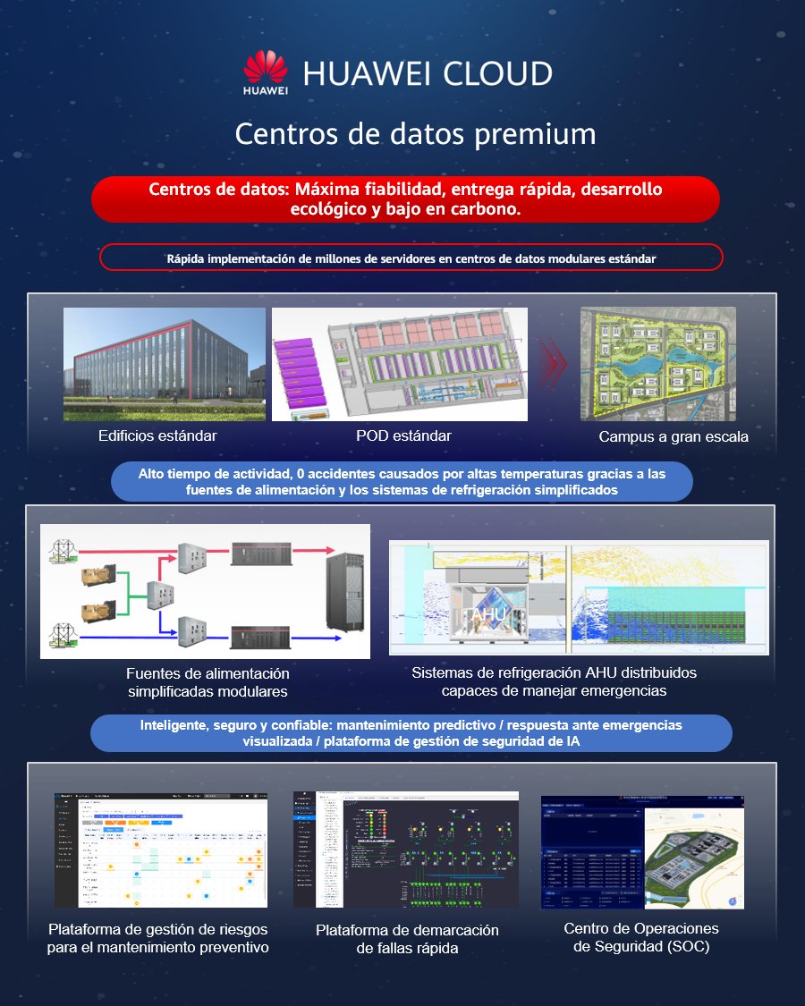 #HuaweiCloud always puts stability, reliability, security and dependability first. Based on years of practice, Huawei Cloud has developed deterministic SRE with high availability architecture, dynamic risk governance, intelligent O&M and quality awareness.